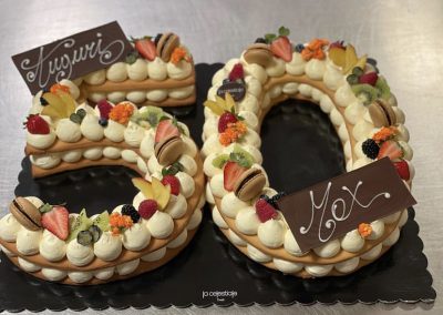 Migliori pasticcerie a Tivoli